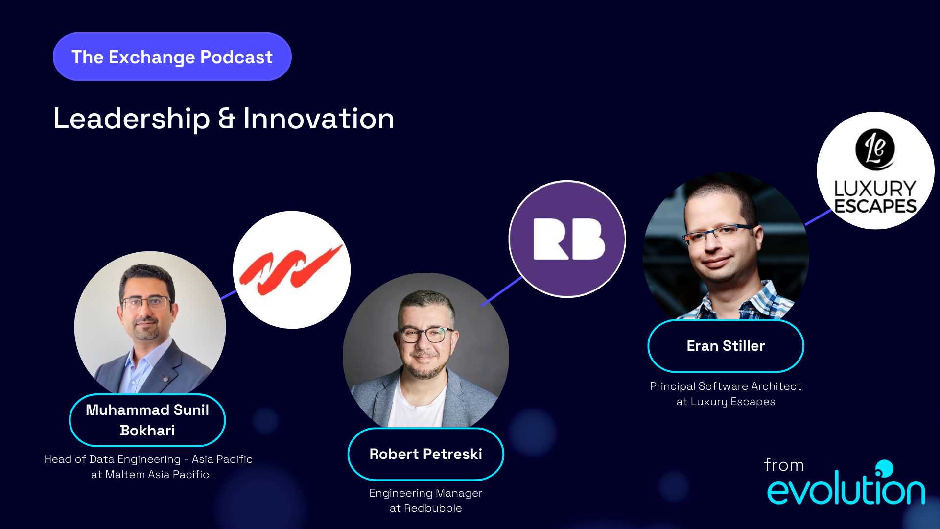 Evo AU #83 - Leadership & Innovation - Evolution Recruitment Solutions